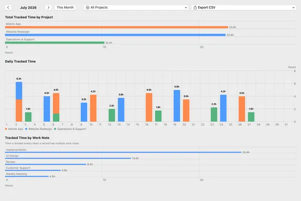 TimeTracker のサムネイル